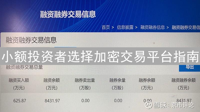 小额投资者选择加密交易平台指南