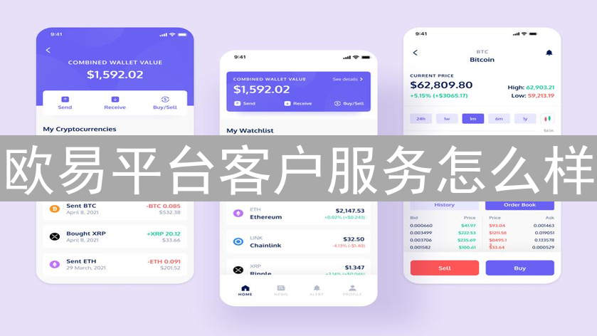 欧易平台客户服务怎么样？