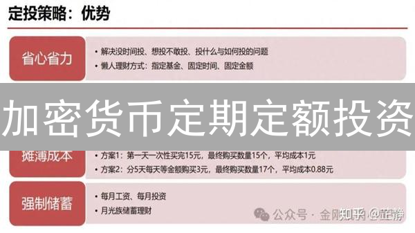 加密货币定期定额投资：穿越牛熊，稳健增值的投资策略