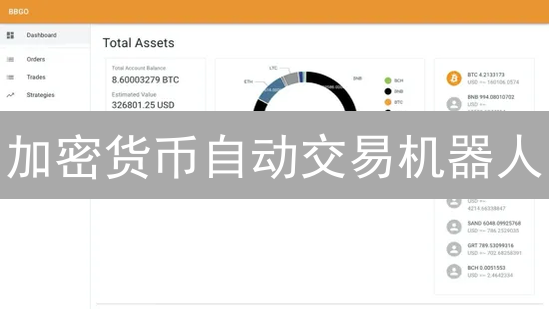 加密货币自动交易机器人：优势、风险与理性选择