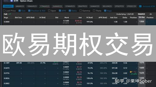 欧易期权交易：加密货币衍生品投资策略与技巧