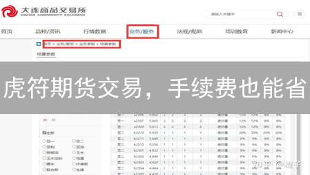 虎符期货交易，手续费也能省？爆料内幕，省钱秘籍！