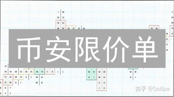 币安限价单：新手必看！交易秘籍，价格尽在掌握！
