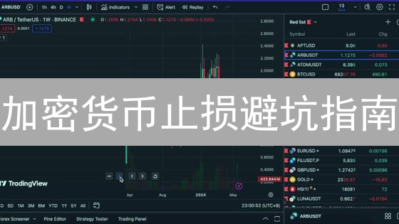 加密货币止损避坑指南：七大技巧助你稳健盈利！