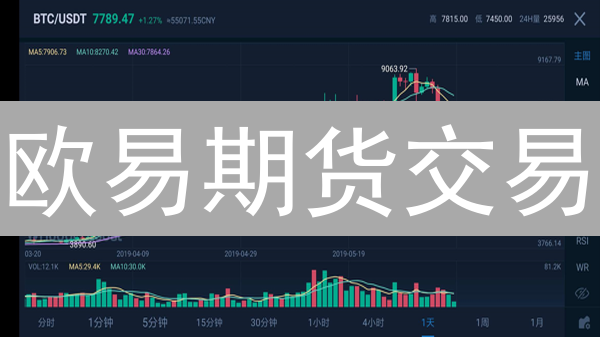 欧易期货交易：新手如何快速上手？掌握这些技巧，轻松盈利！