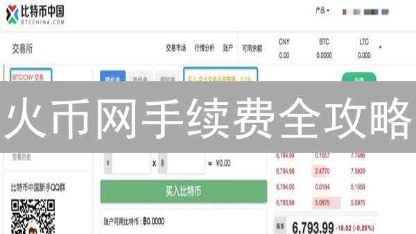 火币网手续费全攻略：2024 最新等级、计算、HT抵扣，省钱必看！