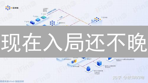 现在入局还不晚？2024 年值得玩的元宇宙区块链游戏推荐与攻略！