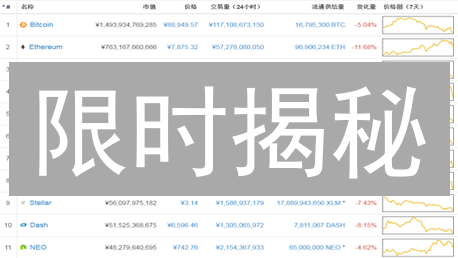 限时揭秘：2FA双重验证，保卫您的数字钱包！
