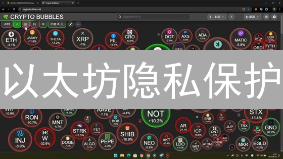 以太坊隐私保护：8大方案，告别透明时代！