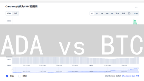 ADA vs BTC：解锁加密货币未来，谁将领跑？速看！