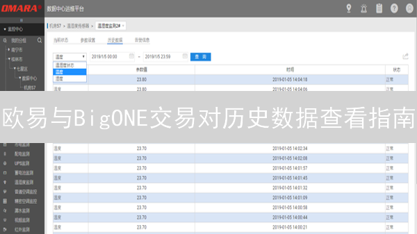 欧易与BigONE交易对历史数据查看指南：技巧与步骤