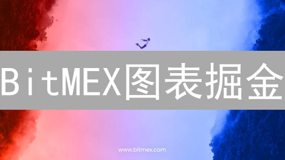 BitMEX图表掘金：新手也能看懂的盈利秘籍？