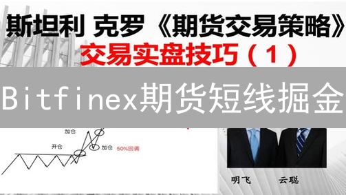 Bitfinex期货短线掘金：BTC/ETH日内交易策略揭秘！