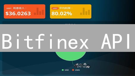 Bitfinex API：解锁市场脉搏，洞悉加密货币交易先机
