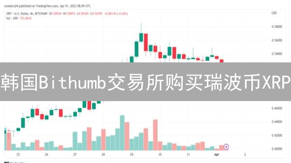 韩国Bithumb交易所购买瑞波币XRP？新手必备指南！