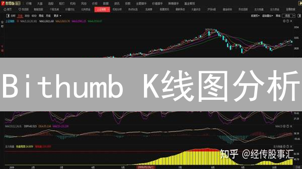 Bithumb K线图分析：波动与韩元交易机遇