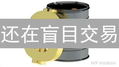 还在盲目交易？Bybit止损止盈策略全解析！