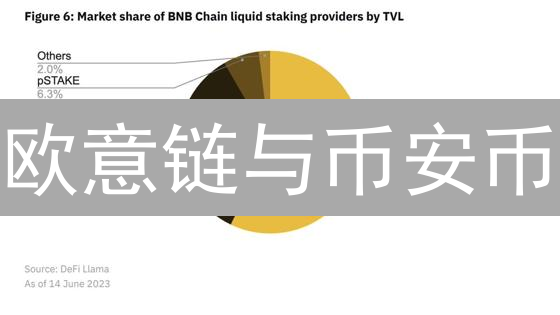 欧意链与币安币：DeFi双雄并立，生态发展前景分析