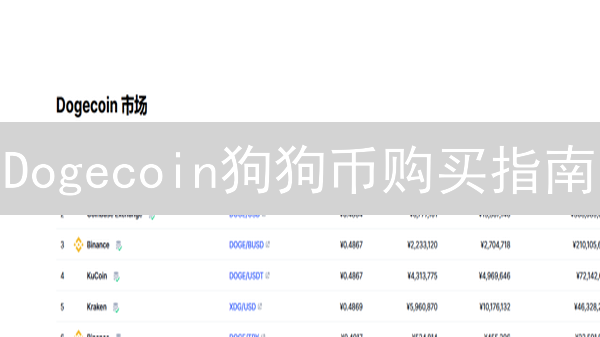 Dogecoin狗狗币购买指南：新手入门与交易所选择