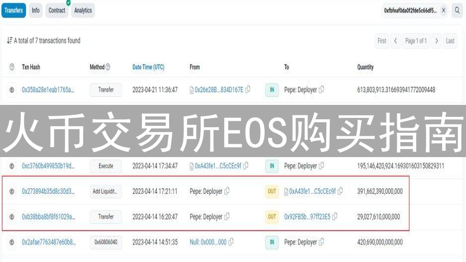 火币交易所EOS购买指南：安全交易与身份验证全攻略