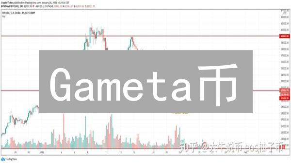 Gameta币：任天堂Web3版？一文看懂GAME币暴涨玄机！