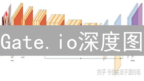 Gate.io深度图：像福尔摩斯一样解读市场密码，抓住盈利机会！