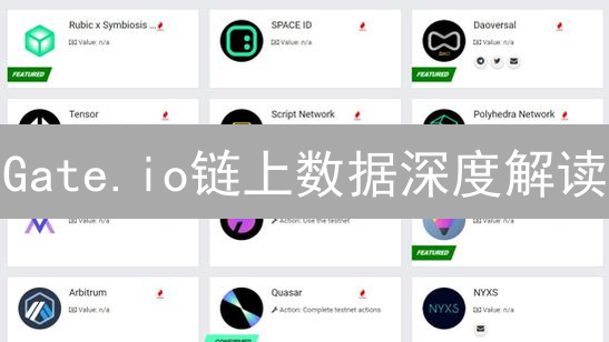 Gate.io链上数据深度解读：资金流向、交易行为与安全隐患？