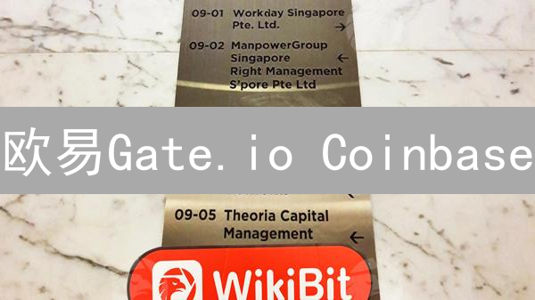 欧易Gate.io Coinbase：交易所竞合，谁是最终赢家？