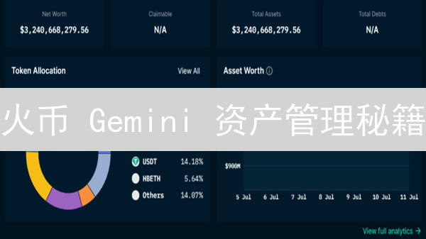 火币 Gemini 资产管理秘籍：手把手教你玩转交易所！