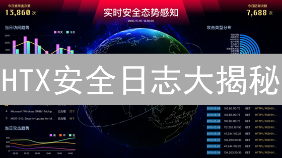 HTX安全日志大揭秘：守护你的加密资产，真的靠谱吗？