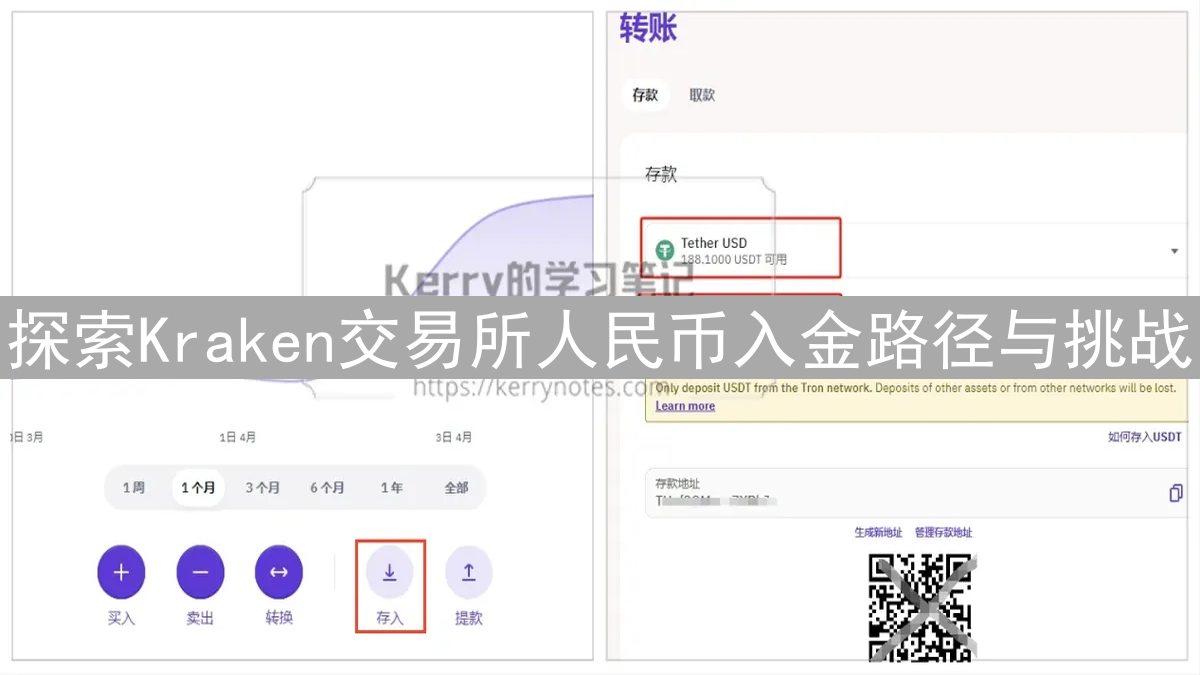 探索Kraken交易所人民币入金路径与挑战：可行性分析