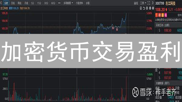 加密货币交易盈利？Kraken止盈止损策略全攻略！