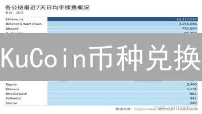 KuCoin币种兑换：省钱攻略，手续费计算全解析！