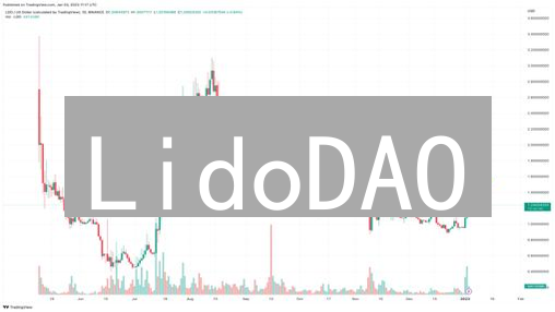 LidoDAO：解决以太坊质押流动性难题的创新方案