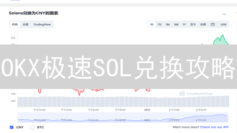 OKX极速SOL兑换攻略：新手也能轻松玩转Solana？
