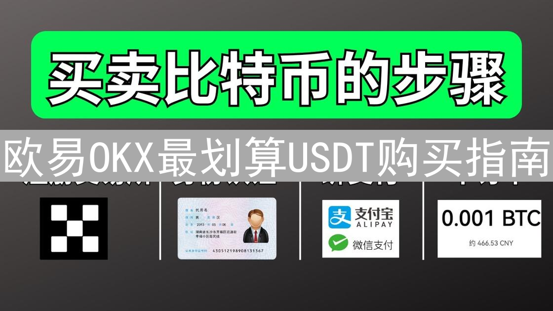 欧易OKX最划算USDT购买指南：法币入金与C2C交易策略