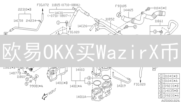 欧易OKX买WazirX币？3分钟掌握替代方案！