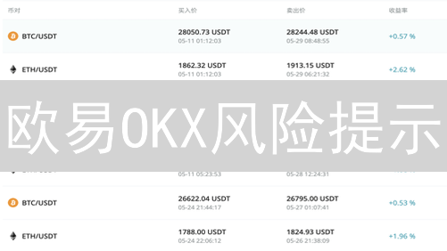 欧易OKX风险提示：如何避免爆仓？交易者必看！