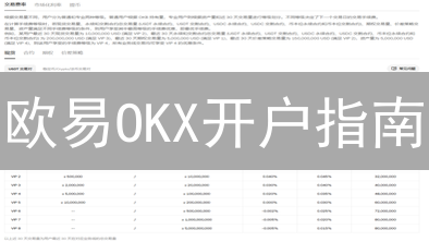 欧易OKX开户指南：新手必备，限时福利等你拿！