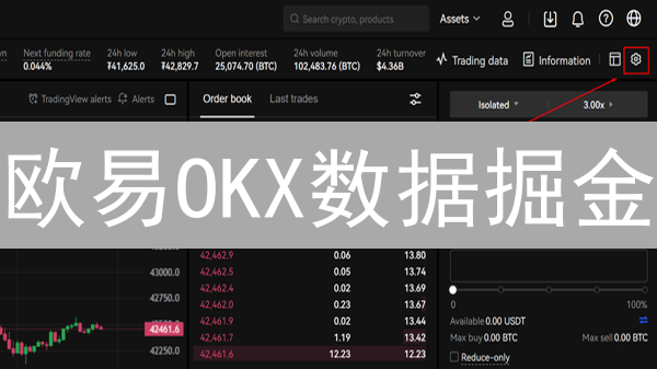 欧易OKX数据掘金：解锁交易策略的财富密码！