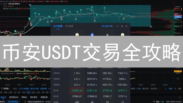 币安USDT交易全攻略：稳健投资，避坑指南，速看！