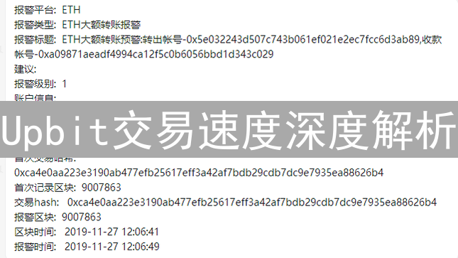 Upbit交易速度深度解析：加密货币交易的速度与激情
