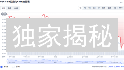 独家揭秘：如何用法币轻松购买潜力币VET？