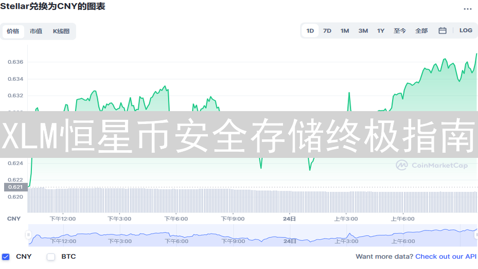 XLM恒星币安全存储终极指南：多方案守护你的数字资产